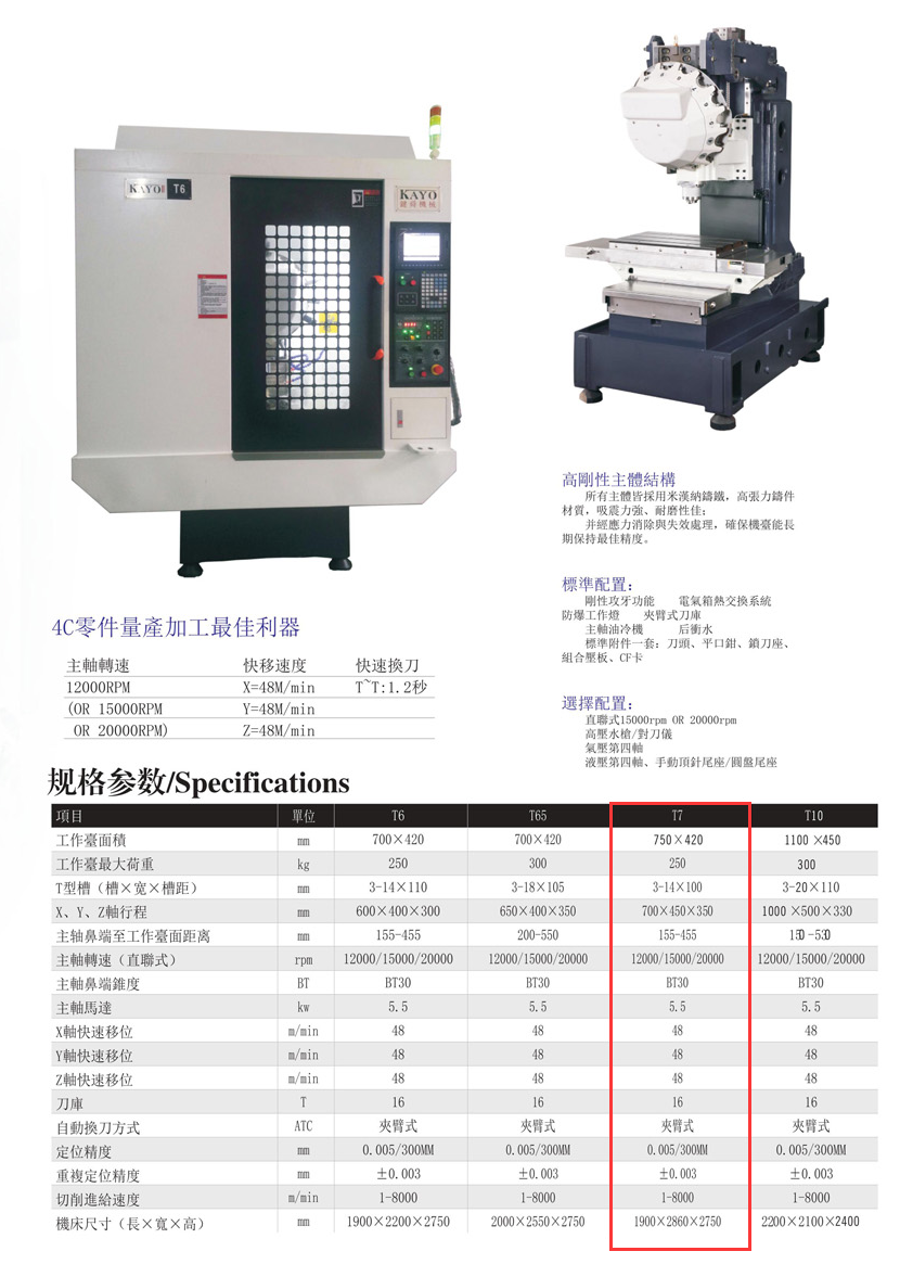 CNC-T7-南宁健伟视听传媒技术有限公司